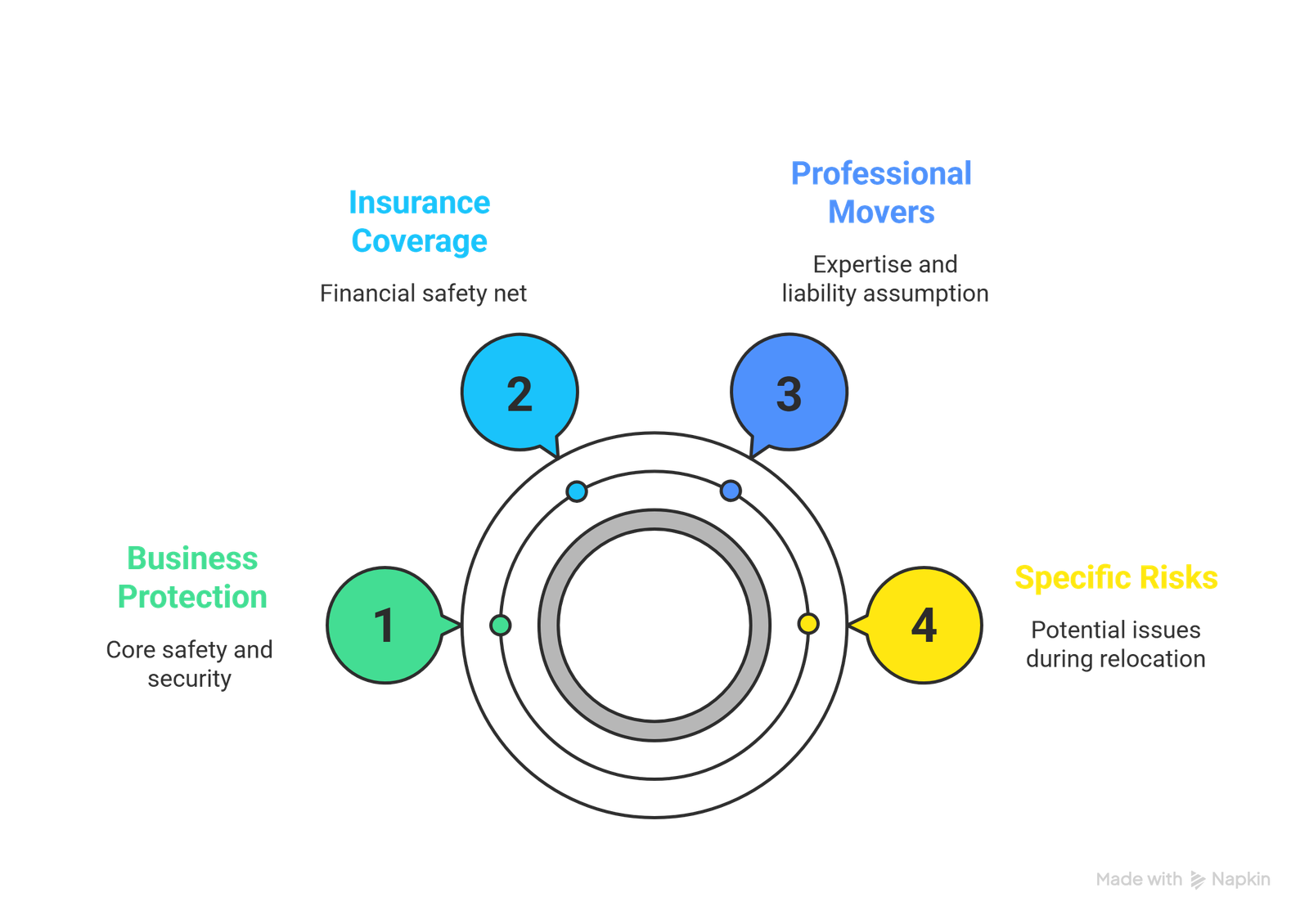 Is Hiring Office Movers Worth It