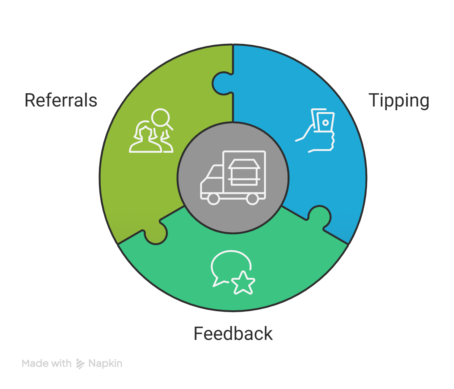 piano mover etiquette