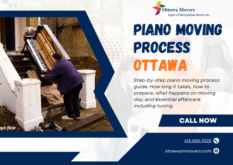 piano moving process